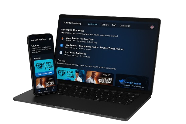 Elite Trading Visual